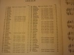 Diverse componisten - Etuden-Album; 61 ganz leichte Etuden (herausgegeben von Adolf Ruthardt)