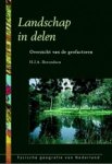 H.J.A. Berendsen - Landschap in delen