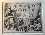 Pieter van der AA (1659-1733) - [Antique print, etching and engraving, Rome] Gehoorne Tronije beelden... / Famous horned heads (Tronie), published 1729.