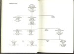Lugt, Arie van der - Prinses Marianne van Oranje, verwend, bemind, verguisd...