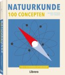 Graham Southorn - Natuurkunde 100 concepten