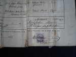 - Certificate of Marriage, District Birmingham, County of Warwick - Certificate of Marriage, District Birmingham, County of Warwick