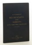 Zimmermann, H. - Rechentafel nebst Sammlung Häufig gebrauchter Zahlenwerthe.