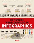 Jean Lopez; Nicolas Aubin; Vincent Bernard; Nicolas Guillerat - De Tweede Wereldoorlog In Infographics