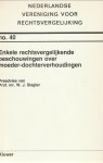 Slagter, W.J. - Enkele rechtsvergelijkende beschouwingen over moeder-dochterverhoudingen Slagter, W.J. - Enkele rechtsvergelijkende beschouwingen over moeder-dochterverhoudingen