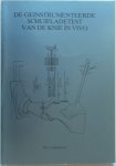Edixhoven Ph J - De geinstrumenteerde schuifladetest van de knie in vivo Proefschrift met stellingen