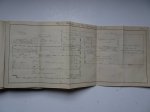 Mulder, L. (ed.). - De Boeren-Goudmijn. Tijdschrift voor den Nederlandschen Landbouw in zijn geheelen omvang, inzonderheid ten dienste van het platteland.