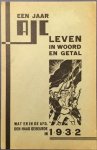 - - Een jaar AJC, leven in woord en getal. Wat er in de afd. Den Haag gebeurde in 1932.