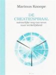 Knoope , Marinus .  [ isbn 9789080467712 ] 2323 - De  Creatiespiraal . ( Natuurlijke weg van wens naar werkelijkheid . ) Zoals de bloesem in de lente een voorbode is van het fruit in de zomer, zo zijn wensen en verlangens van mensen een voorbede van hetgeen ze later kunnen realiseren. -