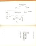 Stern, Richard Martin .. Vertaald door A. Monod en John S. Alexander  Omslagontwerp : Matthieu Timmermans - De Dancer Dynastie .. Heroïsche familieroman over drie generaties vliegtuigbouwers en test piloten.