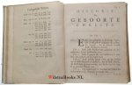 Ridderus, Franciscus - Den christelijcken FEEST-DAGH ofte sesderley handelinge, over de historien van Jesus geboorte, besnijdenisse, opstandinge, hemelvaert ende sendinge des Heyligen Geests. Waer by gevoeght is de Weegschale der feestdagen, soo als deselve in onse ...