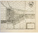 Lodovico Guicciardini (1521-1589) - [Cartography, antique print, etching, oude kaart van Edam] Map of Edam, published ca. 1657.
