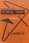 Kellogg, Oliver Dimon - Foundations of Potential Theory