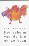 [{:name=>'J. Heynen', :role=>'A01'}, {:name=>'I. Platzer', :role=>'B06'}, {:name=>'Y. Tetteroo', :role=>'B06'}] - Het Geheim Van De Kip En De Haan