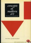 STANGOS, Nikos - Concepts of Modern Art. From Fauvism to Postmodernism. STANGOS, Nikos - Concepts of Modern Art. From Fauvism to Postmodernism.