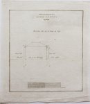  - Architectural drawing of dyke in Rijswijk, 19th century?