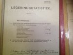 Kuytenbrouwer - LEGERINGSSTATISTIEK ,GEHEIM,1914,1935 ,MOBILISATIE GEBRUIK