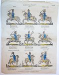  - Centsprent: Hier ziet ge de kleedij van ‘t leger dat voor dezen, / Onder Napoleon de vijand deden vreezen. No. 43.