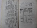 N.n.. - Bericht der Vergadering van Zeventien, by de provisionele repraesentanten des volks van Zeeland, den 22 september 1795 gerequireerd op het decreet der provisionele repraesentantendes volks van Holland van den 15 derzelve maand, aangaande een v...