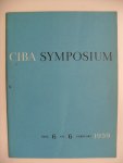 Wettstein Dr.Albert en Redactie - CIBA-Symposium deel 6-6-1959