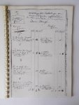 Andre, P en Menger, E. - SCHERPENZEEL - Kerkarchief H.H. Kerk - Verpondingsregister 1762 - 1766