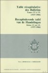 ARNOULD, M. - A./ SORGELOOS, C. - RECAPITULERENDE TAFEL VAN DE HANDELINGEN, DELEN CI - CL ( 1937 - 1984). TABLE RECAPITULATIVE DES BULLETINS, TOMES CI A CL ( 1937 - 1984).