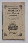 Bijbelsche - Bijbelsche tafereelen voor lieve kinderen : eerste stukje : inhoudende: De schepping, De eerste zonde, De broedermoord, De zondvloed, De vadervloek, De spraakverwarring