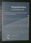  - Begrippenlijst vreemdelingenbeleid - Omschrijvingen van de meest voorkomende begrippen in het vreemdelingenbeleid