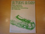 Herfurth; C Paul; Nederlandse bewerking: M.A. Montijn - A Tune A Day;  voor saxofoon (Nederlandstalige editie)