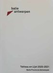 BALIE ANTWERPEN - Tableau en Lijst 2020-2021. Balie Provincie Antwerpen