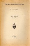 JUNGE, G.C.A. - Fauna Simalurensis-Aves - Reprint of Temminckia Vol. I, 1936.
