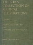 NETTER, M.D. , FRANK H 9prepared by) - The CIBA Collection of Medical Illustrations. Volume 1. Nervous system. Part I. Anatomy and physiology