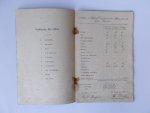  - RAPPORTBOEKJE School met de Bijbel te HOORNAAR - 1922