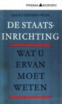 Boshouwers, Drs. W.F.P. - De staatsinrichting. Wat u ervan moet weten