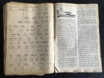  - De Joodsche jeugdkrant Betsalel, 1931-1932, jaargang 4 met alle 53 afleveringen
