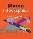 Chris Oxlade 42281 - Dieren