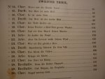 Handel; Georg Friedrich (1685-1759) - Israel in Egypten; Oratorium in 2 Theilen von G. F. Händel; Klavierauszug von Fr. Brissler. voor: Solisten, gemengde koren (SATB, SATB), orkest - Piano-uittreksel