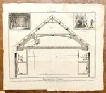 Radel (1739-1808) and Benard, Robert (1734-?) - [Antique etching, theatre, fire, 1772] Machines de Théatres ( Machinary of the Opera of Paris), published 1772, 1 p.