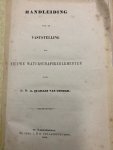 QUARLES VAN UFFORD, J., - Handleiding voor de vaststelling der nieuwe waterschapsreglementen door Jhr. Mr. J. Quarles van Ufford.