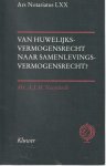 A.J.M. Nuytinck - Van Huwelijksvermogensrecht naar samenlevingsvermogensrecht Rede 1996
