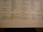 Div. Componisten - Klaviermusik des 17. und 18. Jahrhunderts; Band I (leicht), Band II (mittel), Band III (mittel bis schwer) ausgewahlt / bearbeitet von Kurt Herrmann