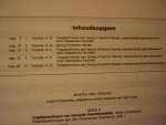 Oost; Gert; onder redactie van - Musica Pro Organo; Serie C; Deel 1 - Italiaanse Orgeltoccata's van Handel en Scarlatti