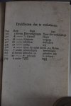 Alberthoma, Robertus - Liederen ter onderwyzing in de stellige, zinnebeeldige, en voorbeeldige godgeleertheid mitsgaders enige geestelyke prenten : verdeelt in vier boeken  waarbij:  Mengeldichten behelzende enige godgeleerde stoffen en vaderlandse geschiedenissen b...