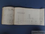 W. Wardle - A Comprehensive Reference Book on Practical Coal Mining W. Wardle - A Comprehensive Reference Book on Practical Coal Mining