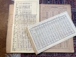 Samengesteld. - HOEVEEL IS...? Tijdbesparende tabellen voor technici en al wie dikwijls Engelse maten, gewichten enz. moet omrekenen in continentale eenheden (ook omgekeerd)