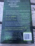 Cox, S. - De geheimen van het Bernini-Mysterie / wat zijn de feiten en wat is fictie