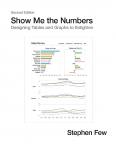 Few , Stephen . [ isbn 9780970601971 ] 4623 - Show Me the Numbers . ( Designing Tables and Graphs to Enlighten . ) Addressing the prevalent issue of poorly designed quantitative information presentations, this accessible, practical, and comprehensive guide teaches how to  -