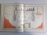  - Gedenknummer vijftigjarig bestaan De Indische Mercuur 1878-1928, Weekblad voor handel, landbouw, nijverheid en mijnwezen in Nederlandsch Oost-en West-Indie