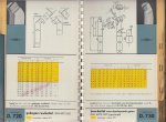 Continental tool company - Sintronic hardmetaal produkten