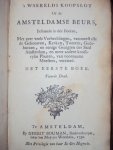 R. van Leuve - 's Waerelds Koopslot of de Amsteldamse Beurs, Bestaande in drie Boeken, met zeer veele Verbeeldingen, van meest alle de Gebouwen, Kerken, Toorens, Godshuizen, en eenige Gezigten der Stad Amsterdam, en meer andere konstryke Plaaten, van voornaame Mees